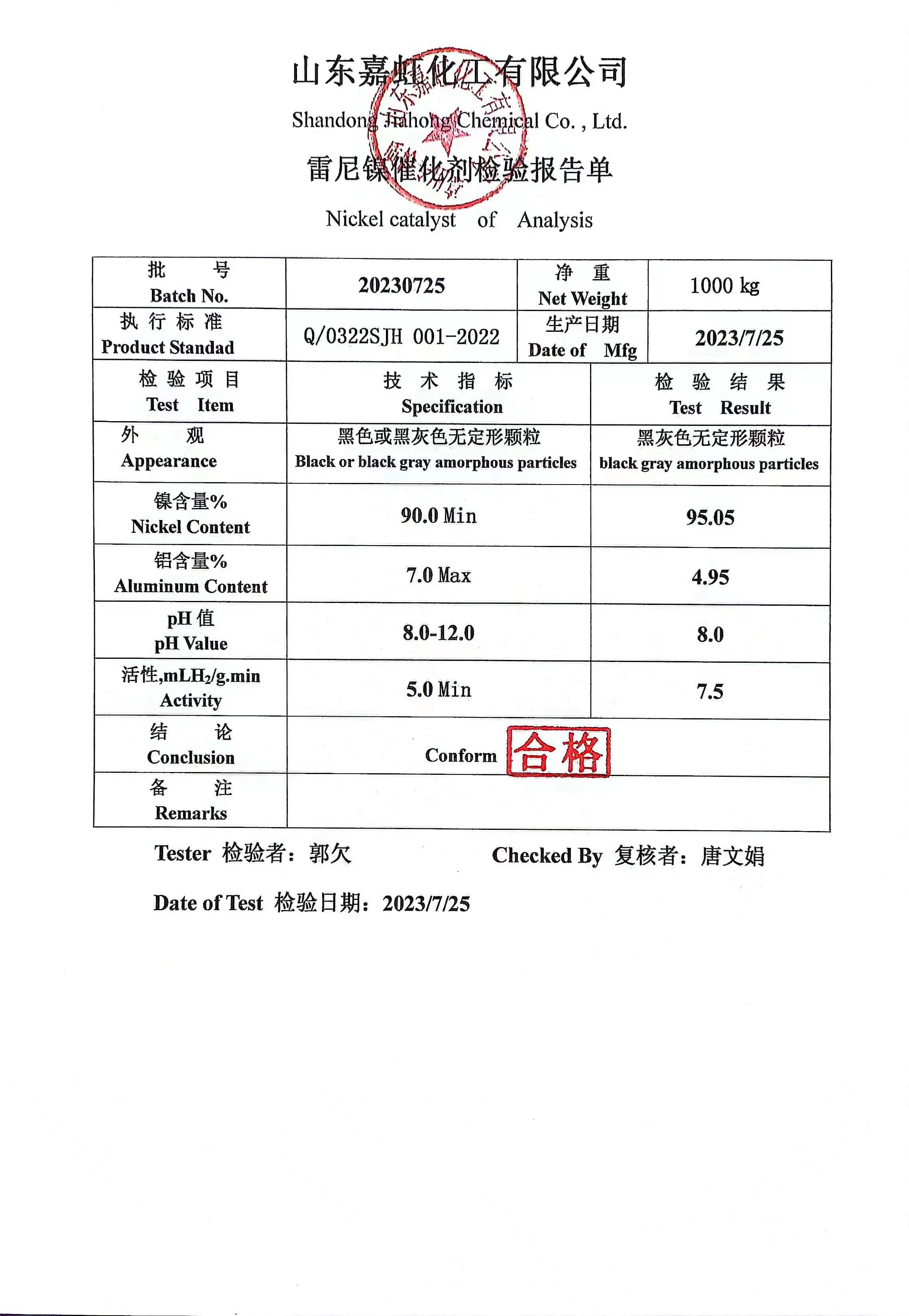 雷尼镍 苯胺 JHRNI-2110